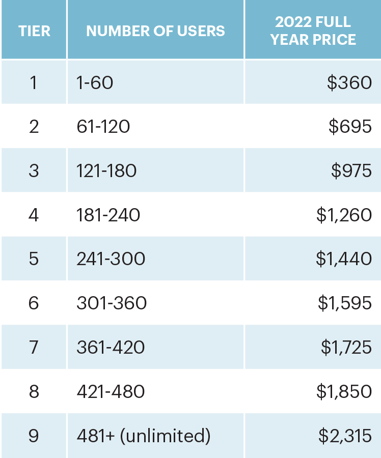 eLibrary_MultiLit-2022-Pricing